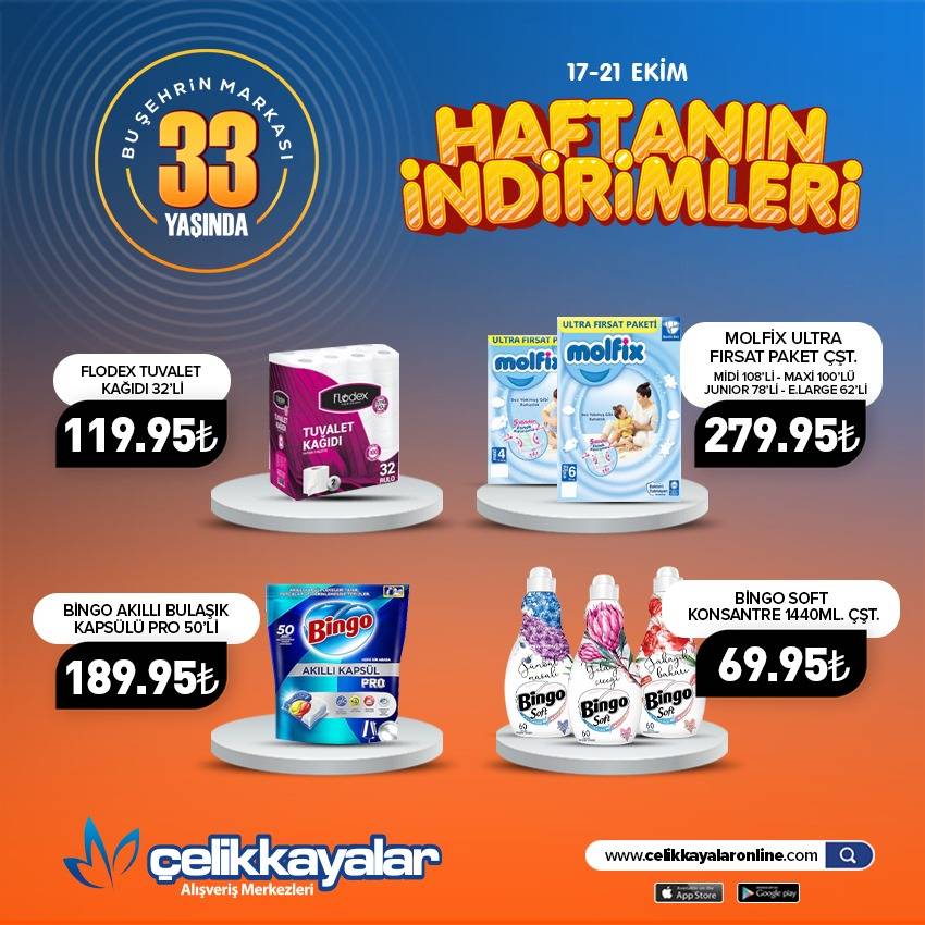 Konya’nın zincir marketinde merakla beklenen liste açıklandı 21